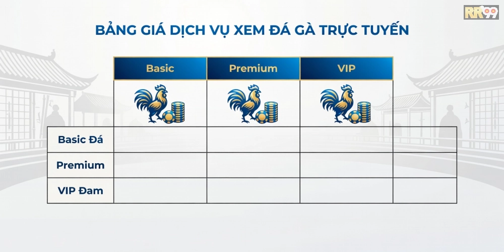 Caption bảng giá các gói xem đá gà trực tuyến RR99 cập nhật 2025