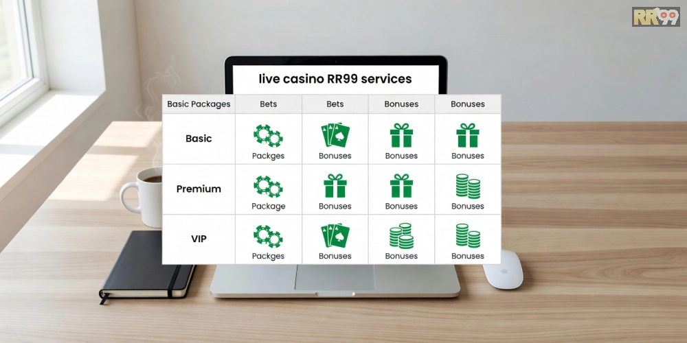 Bảng giá chi tiết các gói dịch vụ trực tiếp casino rr99 năm 2025