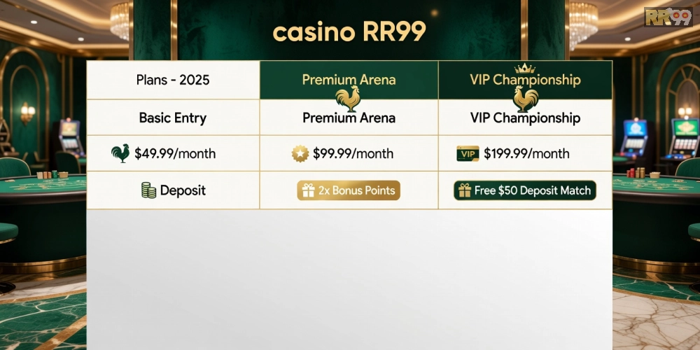 Caption bảng giá các gói xem đá gà trực tiếp casino RR99 năm 2025 với ưu đãi hấp dẫn